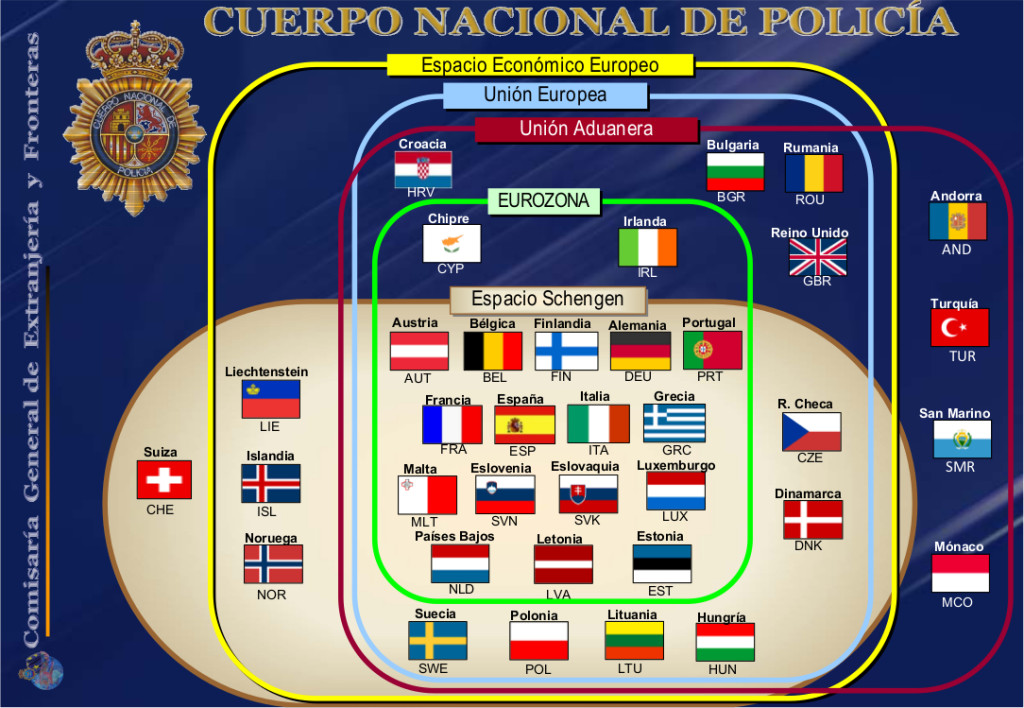 LISTA DE ESTADOS INTEGRANTES DEL TRATADO SCHENGEN: