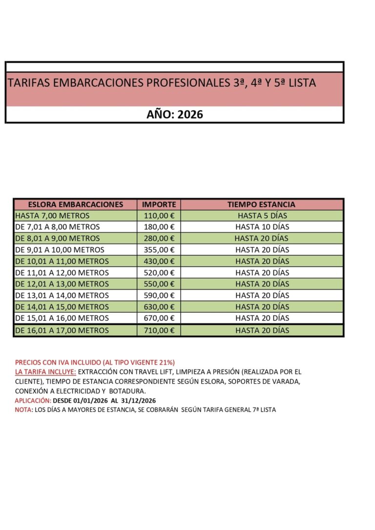 PROMOCION VARADA EMBARCACIONES PROFESIONALES_2026