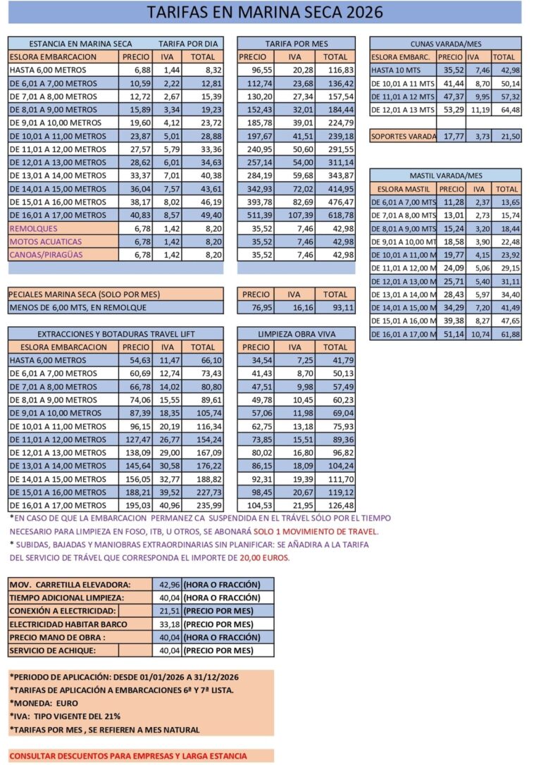 TARIFAS MARINA SECA 2026