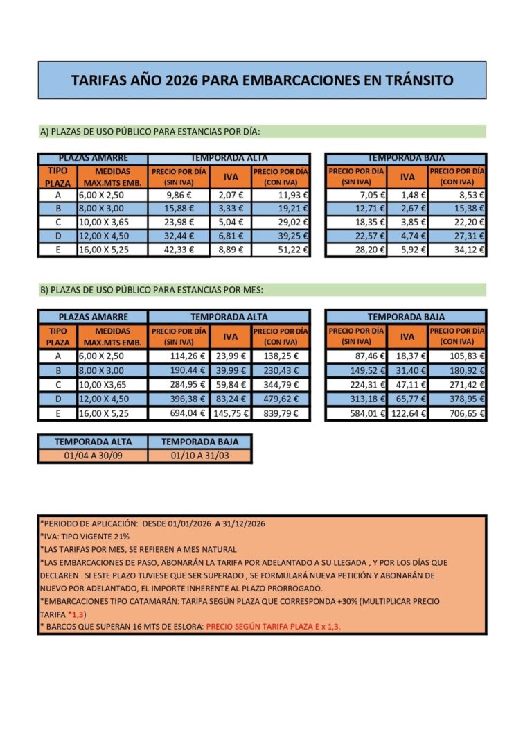 TARIFAS TRANSITOS 2026